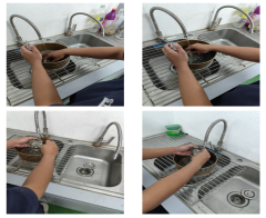 Wet Sieving